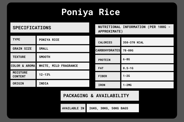 Poniya Rice Packaging